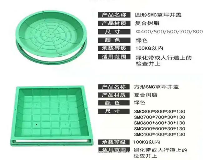 永宁树脂复合种植井盖展示